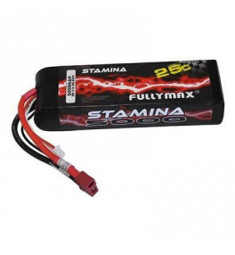 STAMINA FULLYMAX lipo...