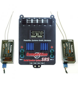 Powerbox Competition SRS